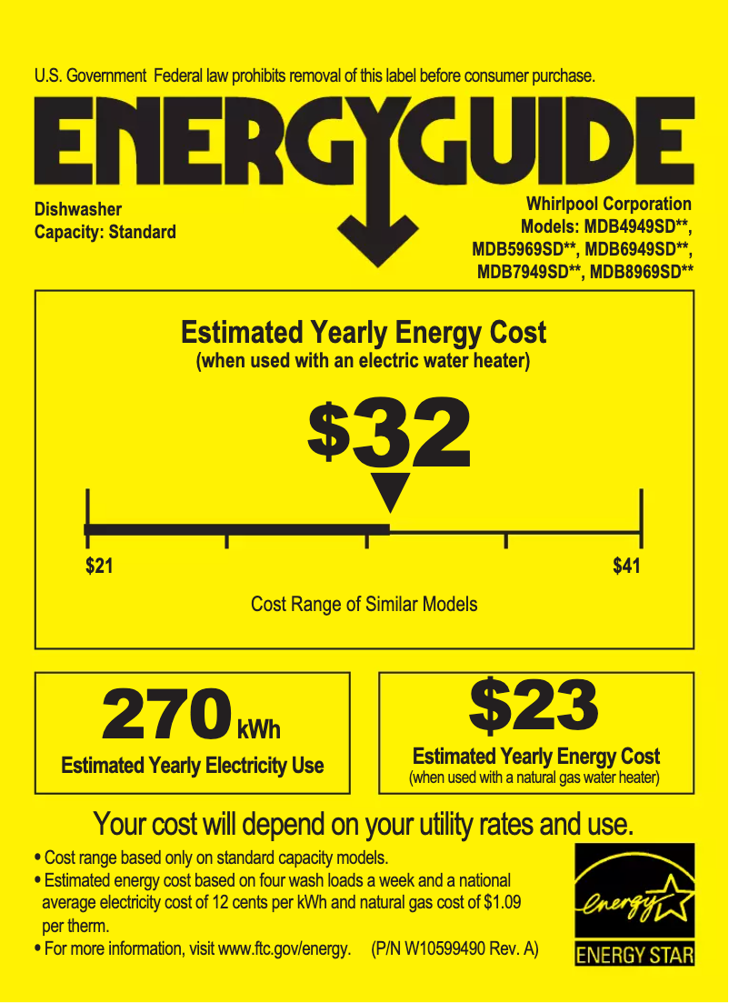 Page 1 de la notice Label énergétique Maytag MDB4949SD