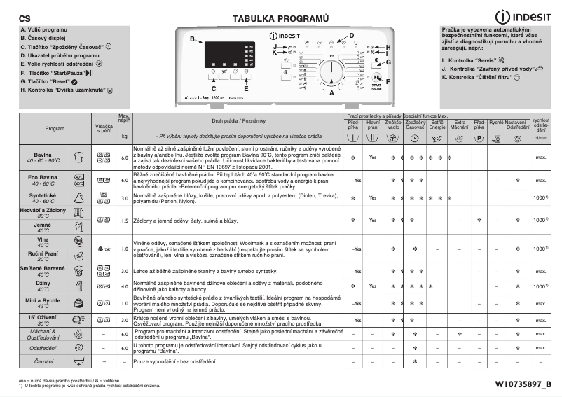 Page n°1 - Manuel utilisateur Indesit ITWD 61252 W (EU)