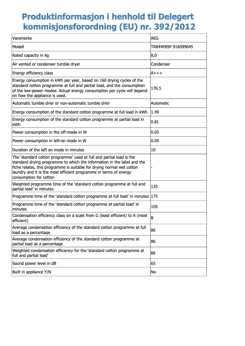 Página 1 del manual Ficha técnica AEG TR844P85P