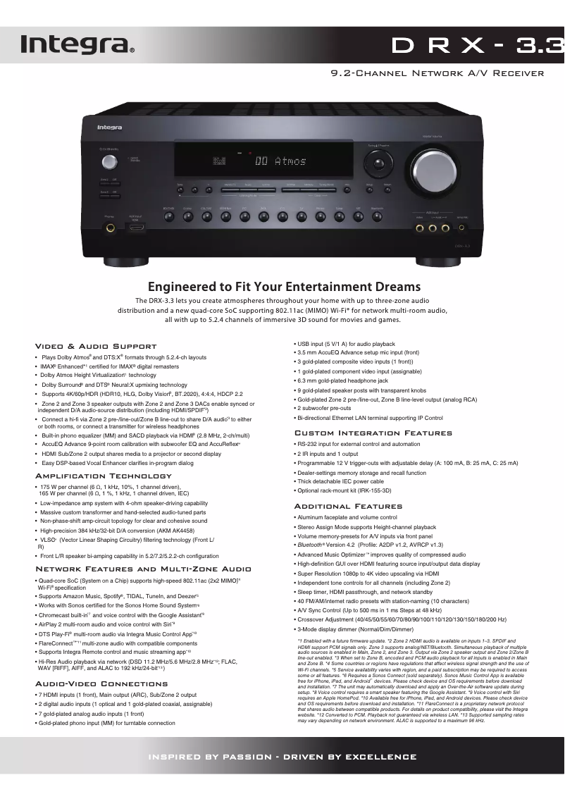 Page 1 de la notice Fiche technique Integra DRX-3.3