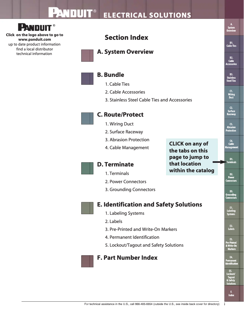 Page n°1 - Mode d'emploi Panduit STS2