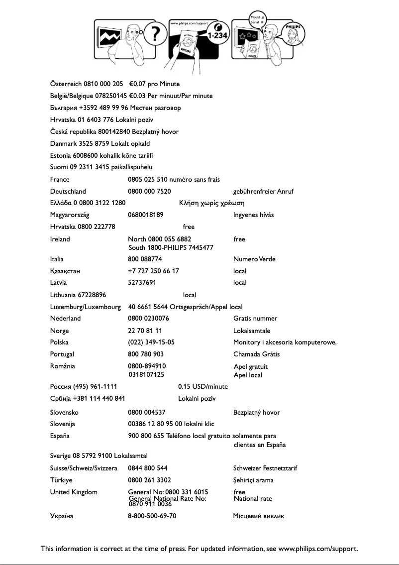 Page 1 de la notice Manuel utilisateur Philips 42PFL8654H