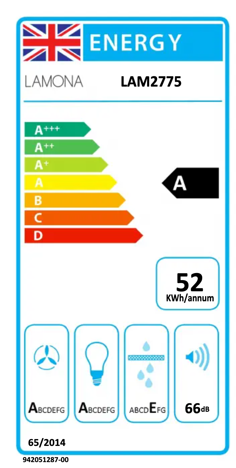 Page 1 de la notice Label énergétique Lamona LAM2775
