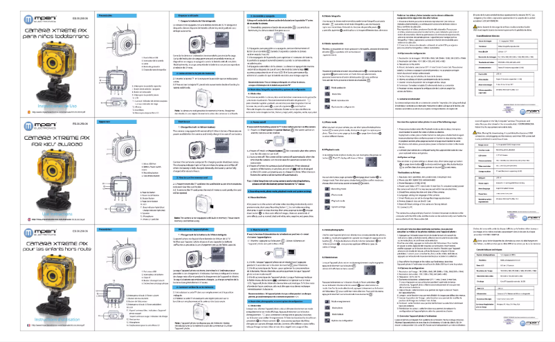 Page 1 de la notice Manuel utilisateur Imperii Electronics ES.00.0250.06
