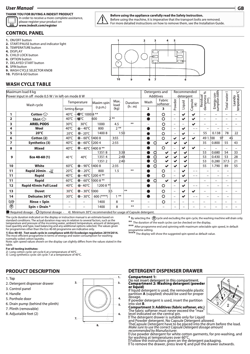 Page n°1 - Fiche technique Indesit BWE 81496X SV UK