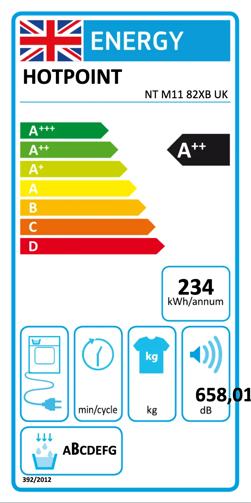 Page 1 de la notice Label énergétique Hotpoint NT M11 82XB UK