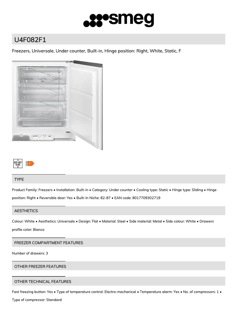 Image de la première page du manuel de l'appareil U4F082F1