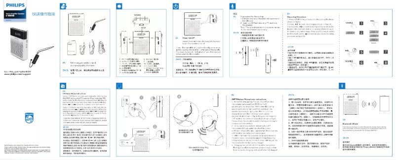 Page 1 de la notice Manuel utilisateur Philips SBM330
