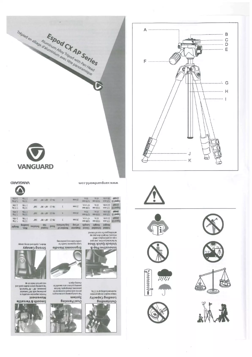 Page 1 de la notice Manuel utilisateur Vanguard Espod CX 204AP