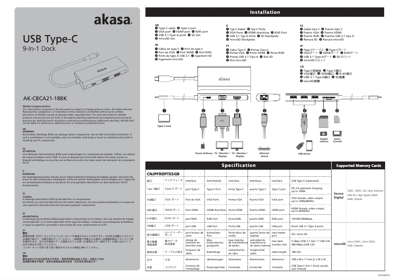 Page 1 de la notice Manuel utilisateur Akasa AK-CBCA21-18BK