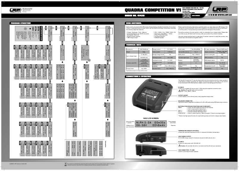 Página 1 del manual Manual de usuario LRP QC-V1