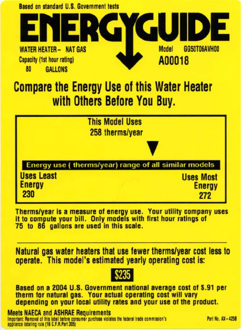 Page n°1 - Label énergétique GE GG50T06AVH00