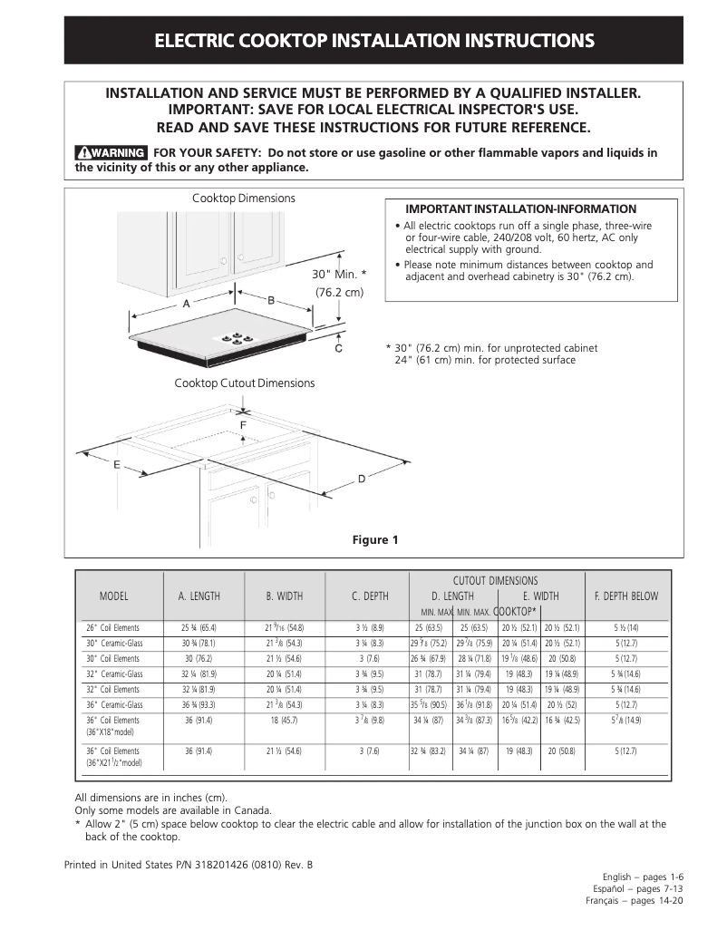 Page 1 de la notice Guide d'installation Frigidaire GLEC36S8EB