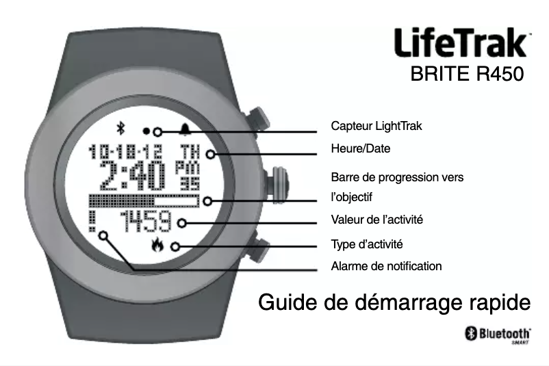 Page n°1 - Manuel utilisateur LifeTrak Brite R450