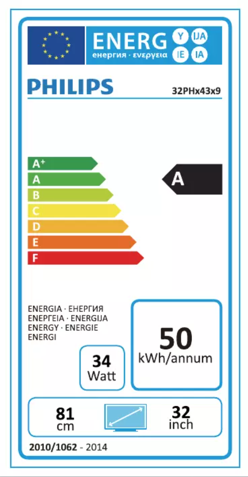 Page 1 of the manual Energy Label Philips 32PHH4329