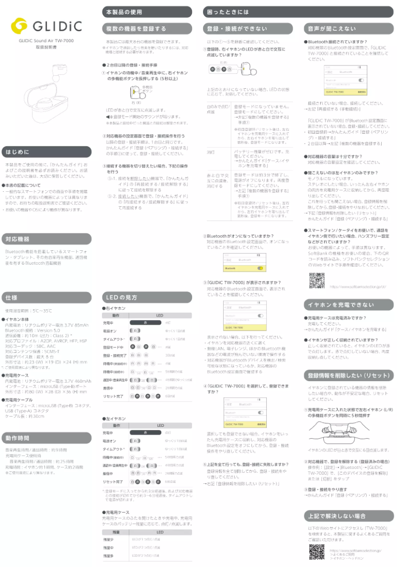 Page n°1 - Manuel utilisateur SoftBank Selection GLIDiC Sound Air TW-7000
