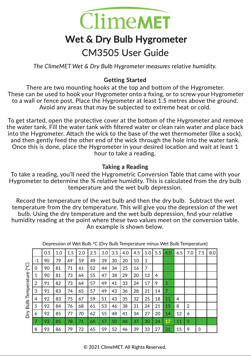 Page 1 de la notice Manuel utilisateur ClimeMET CM3505