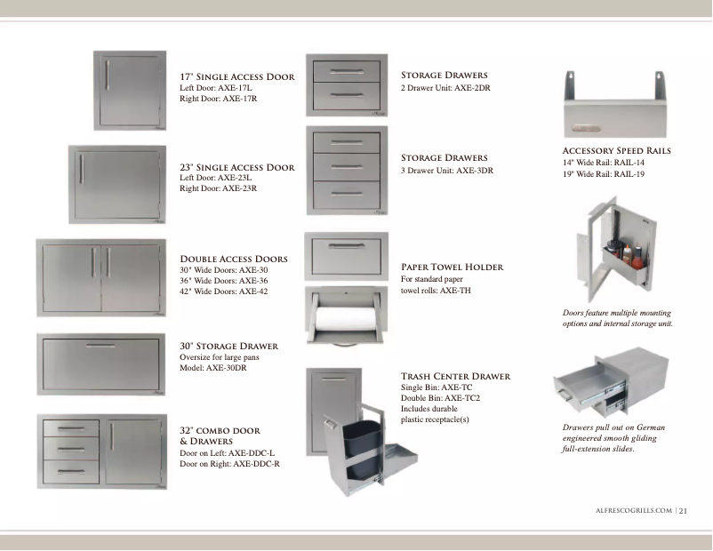 Image de la première page du manuel de l'appareil AXE-36