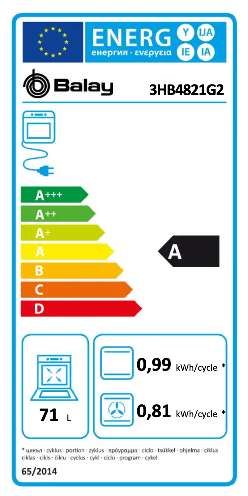 Image de la première page du manuel de l'appareil 3HB4821G2