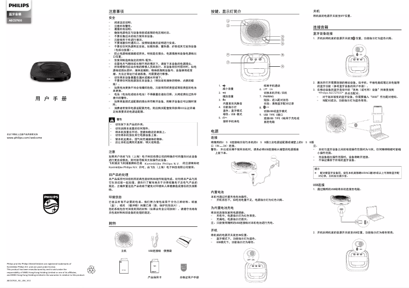 Page n°1 - Manuel utilisateur Philips AECS7100