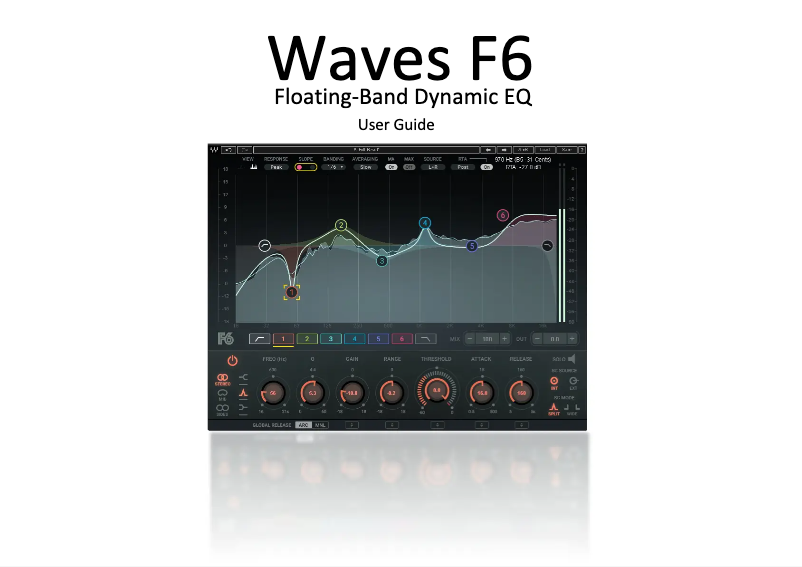 Page 1 de la notice Manuel utilisateur Waves F6