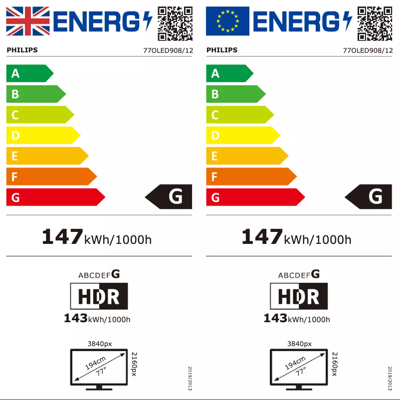Page n°1 - Label énergétique Philips 77OLED908
