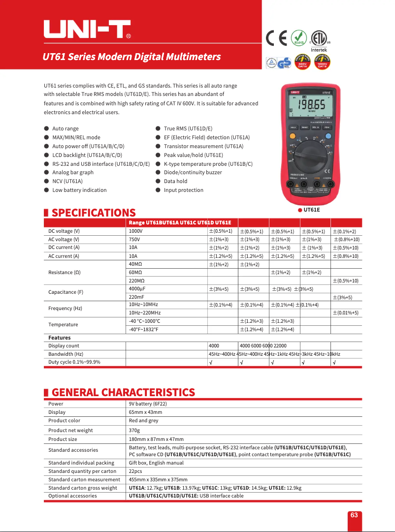 Page n°1 - Fiche technique Uni-T UT61E