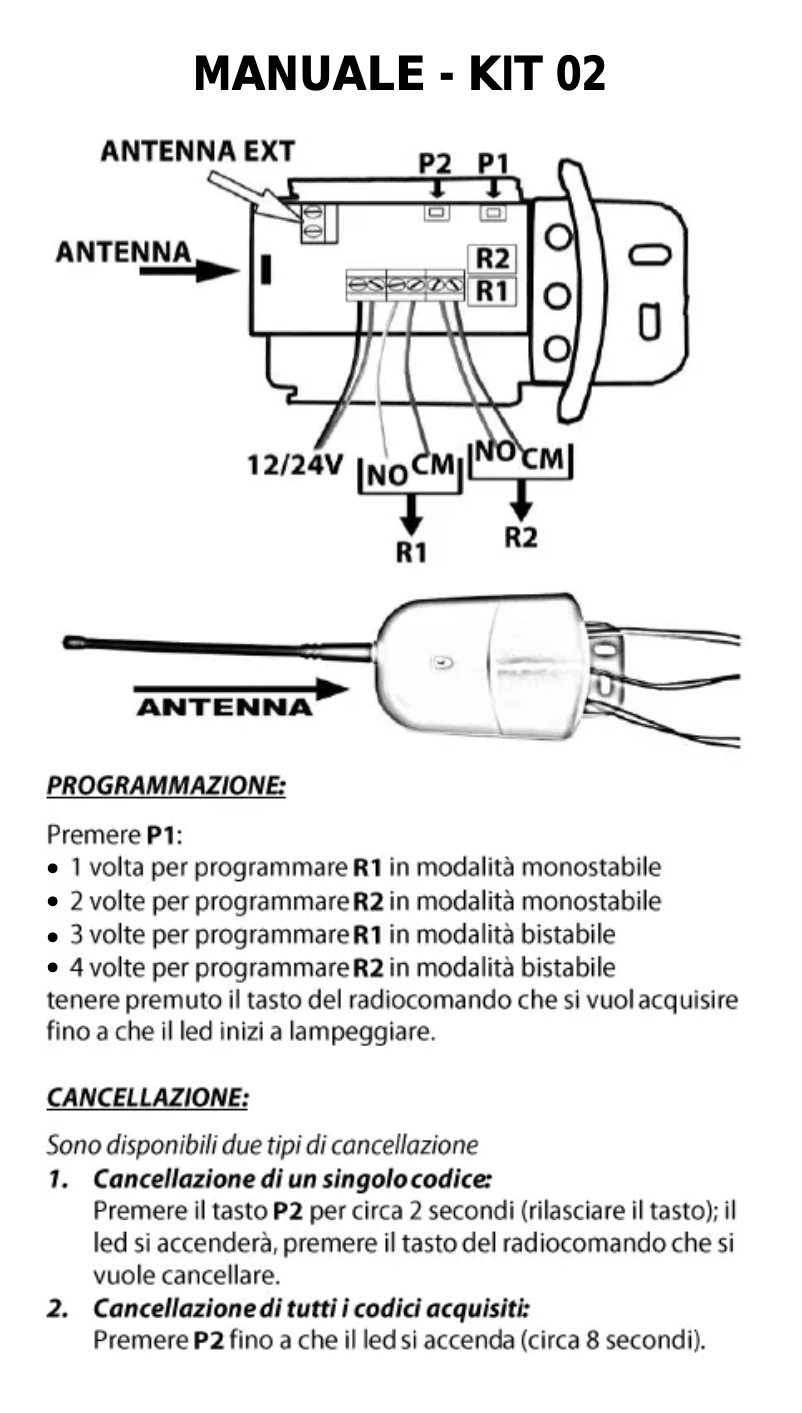 Image de la première page du manuel de l'appareil 2172