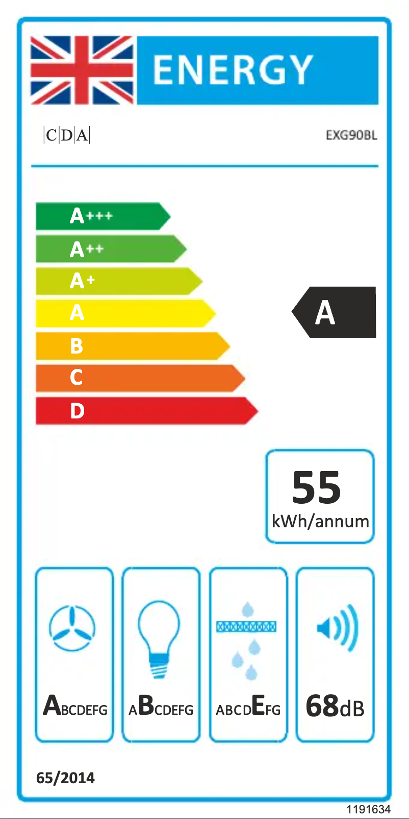 Page n°1 - Label énergétique CDA EXG90BL