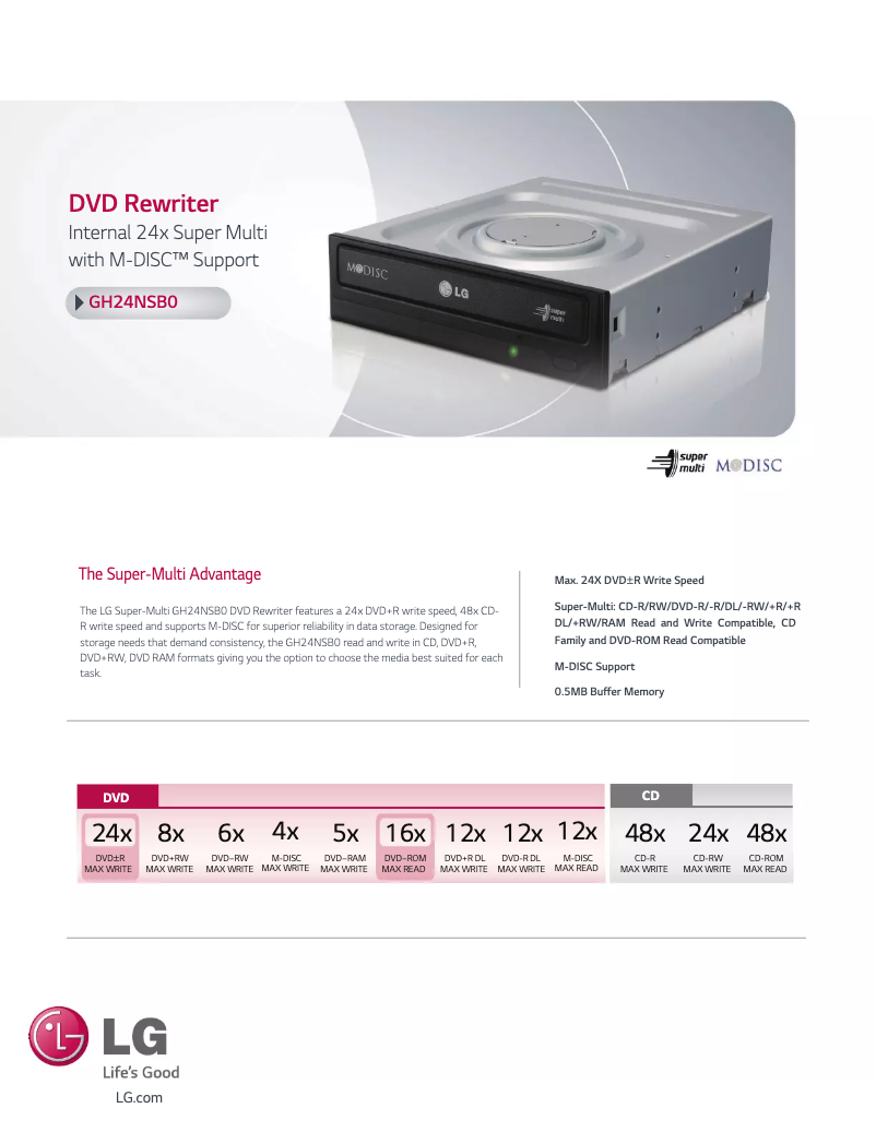 Page 1 de la notice Manuel utilisateur LG GH24NSBOB