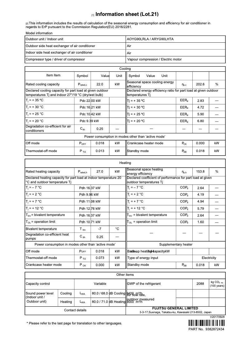 Image de la première page du manuel de l'appareil AOYG90LRLA