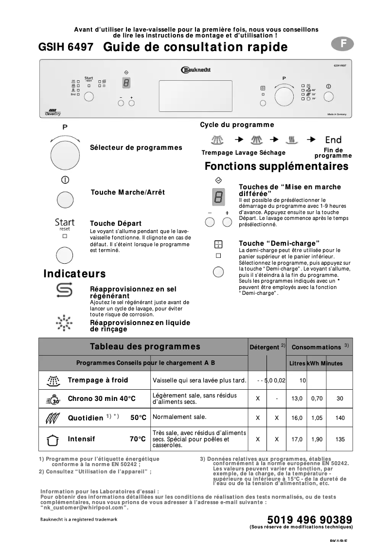 Image de la première page du manuel de l'appareil GSIH 6497/1 SW