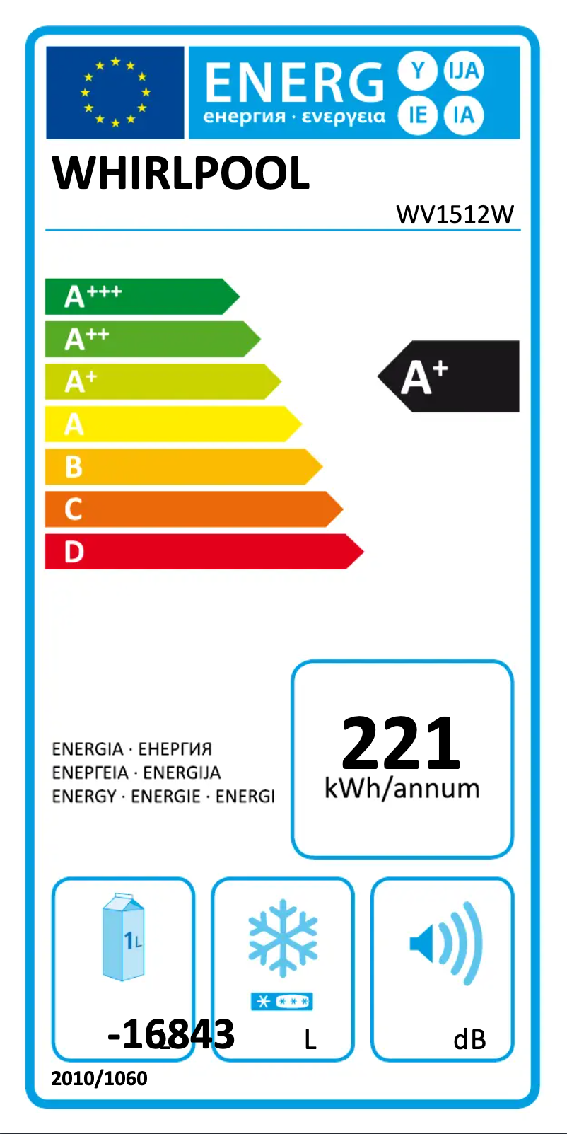 Image de la première page du manuel de l'appareil WV1512W