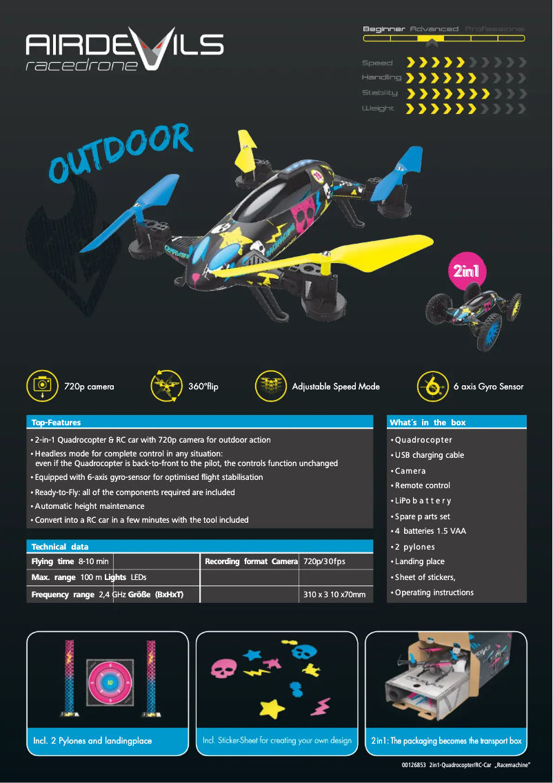 Page n°1 - Fiche technique Hama RACEMACHINE