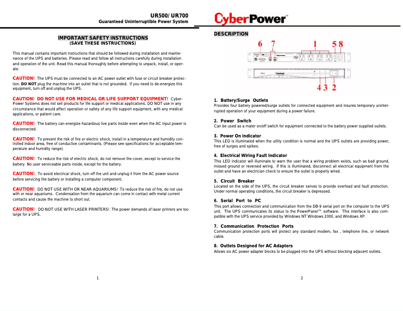 Imagen de la primera página del manual del dispositivo UR500RM1U