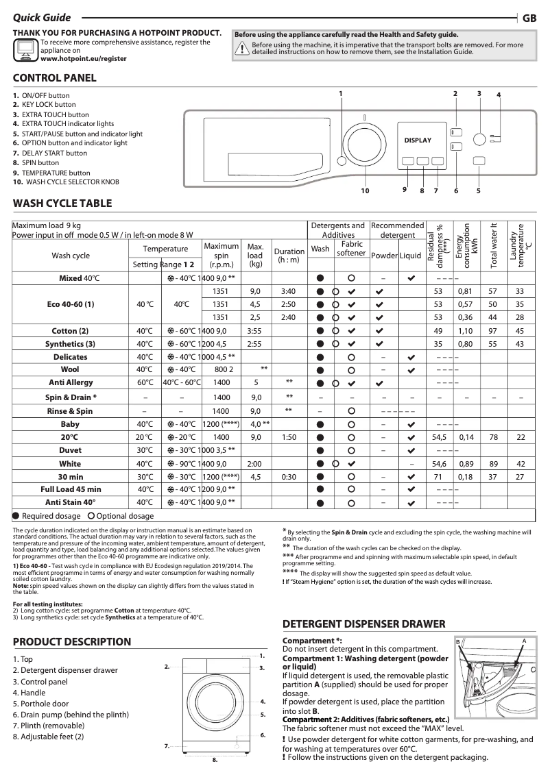 Page 1 de la notice Manuel utilisateur Hotpoint NSWR 945C WK UK N