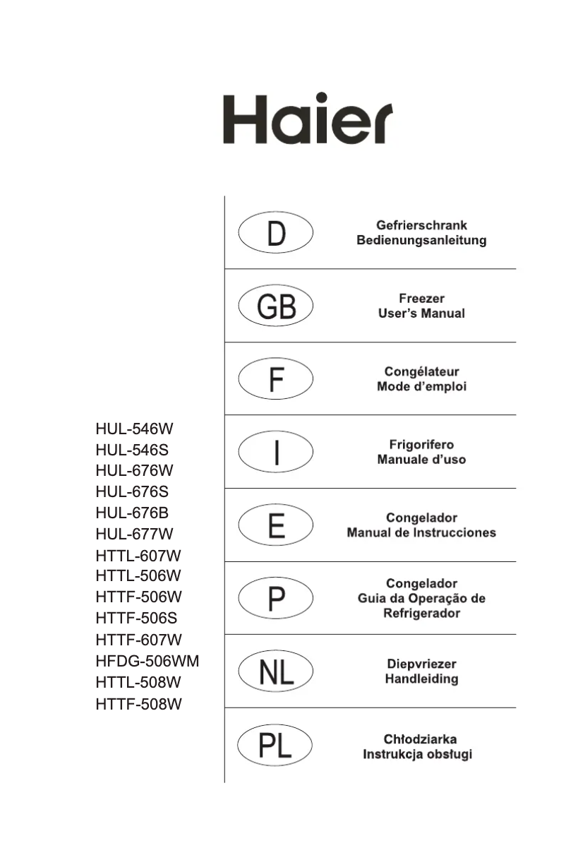 Imagen de la primera página del manual del dispositivo HTTF-508W