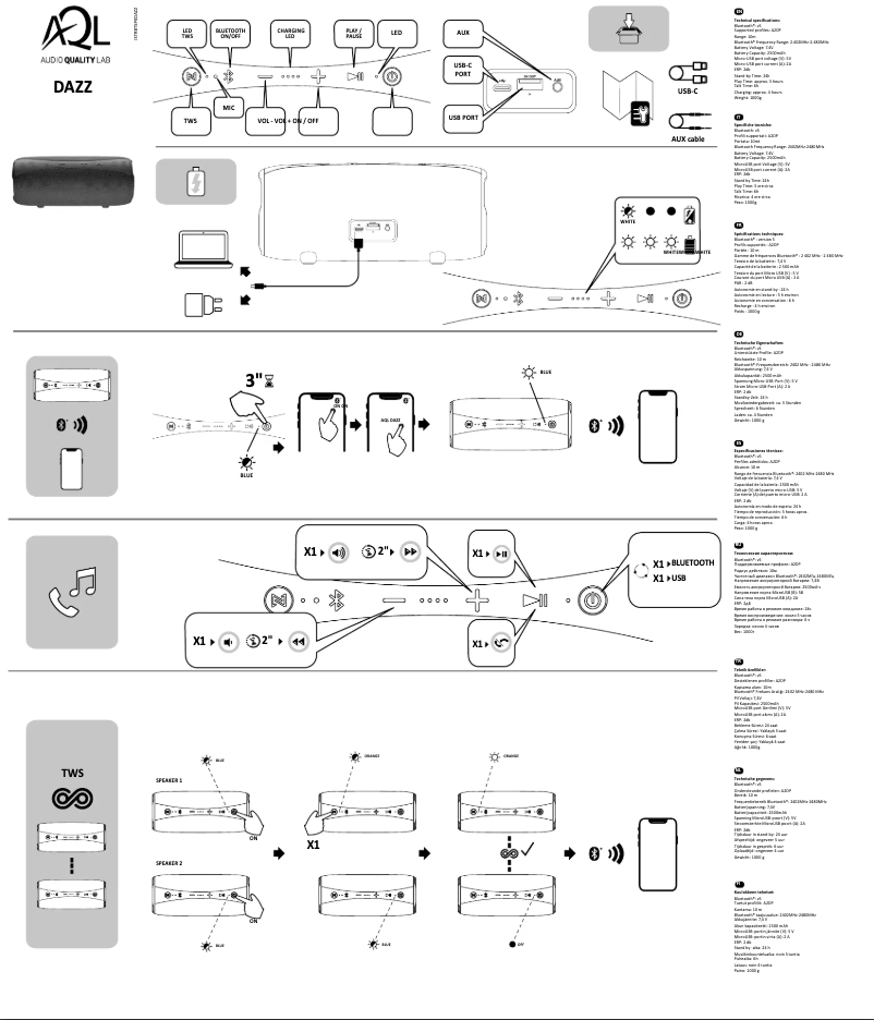 Page 1 de la notice Manuel utilisateur AQL DAZZ