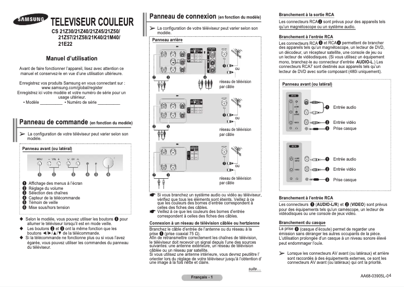 Página 1 del manual Manual de usuario Samsung CS-21Z58ML