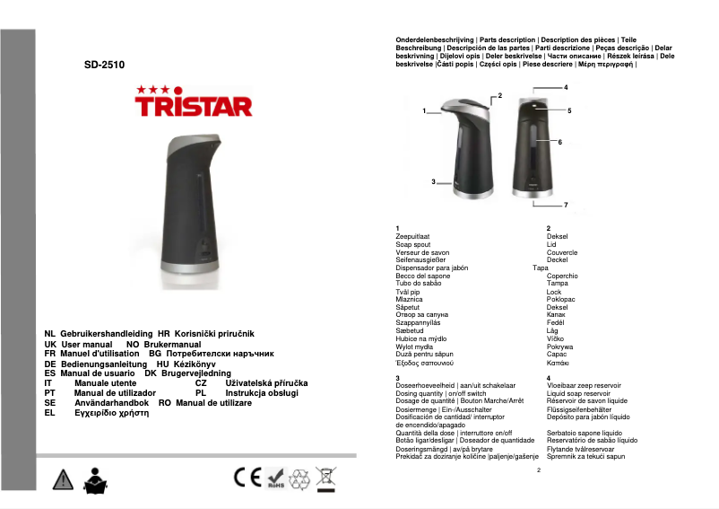 Página 1 del manual Manual de usuario TriStar SD-2510