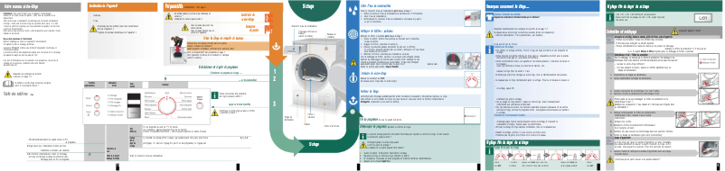 Page 1 de la notice Manuel utilisateur Bosch WTE84306FF