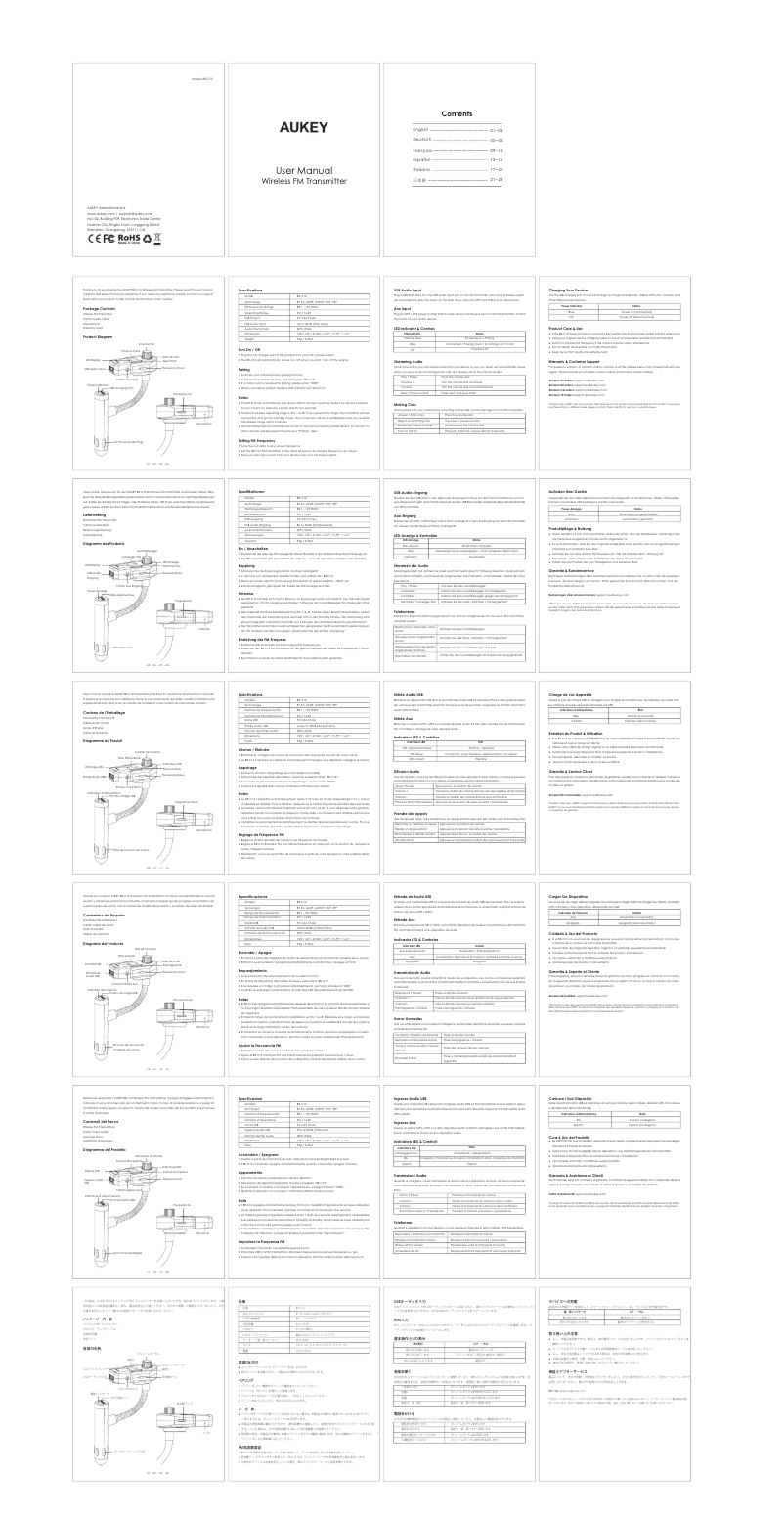 Página 1 del manual Manual de usuario Aukey BR-C12