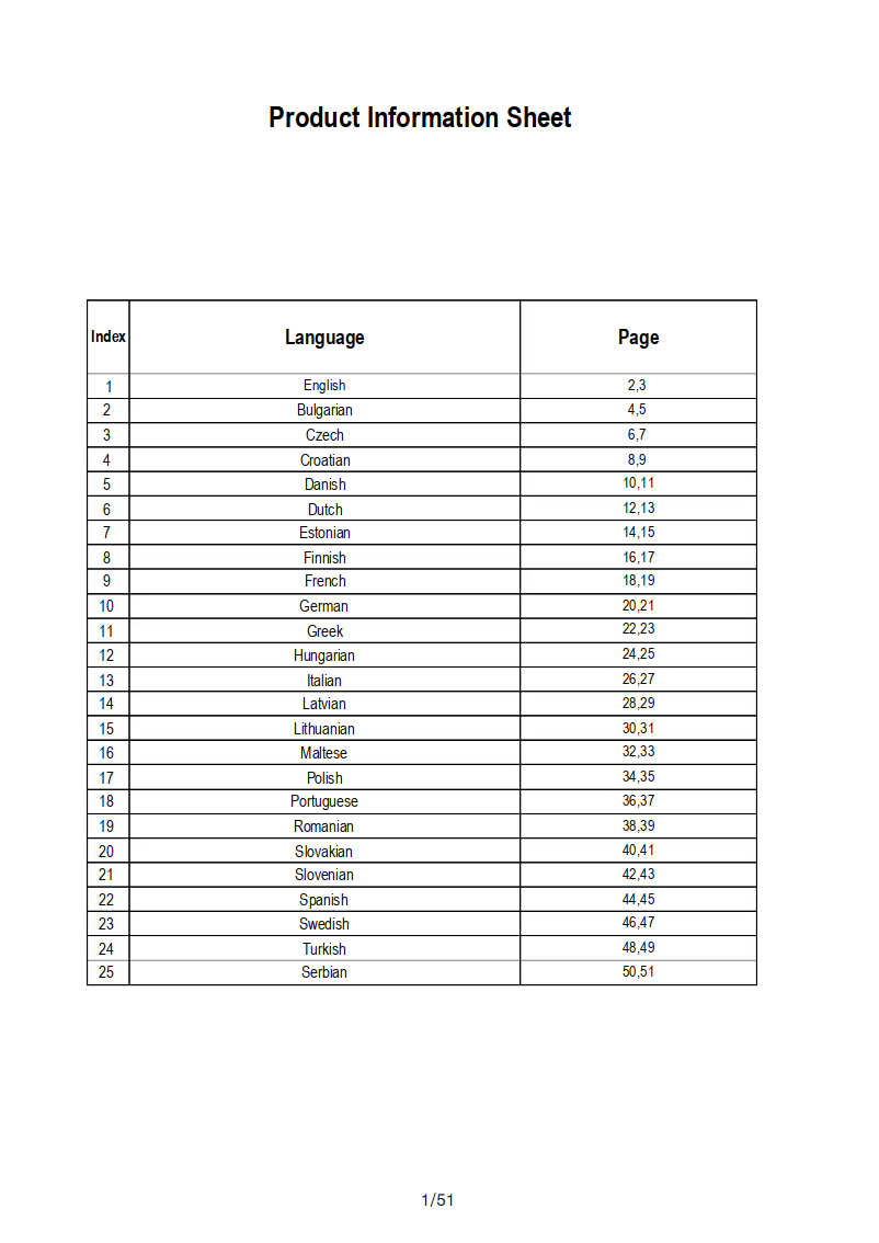 Image de la première page du manuel de l'appareil 32LQ630B6LA