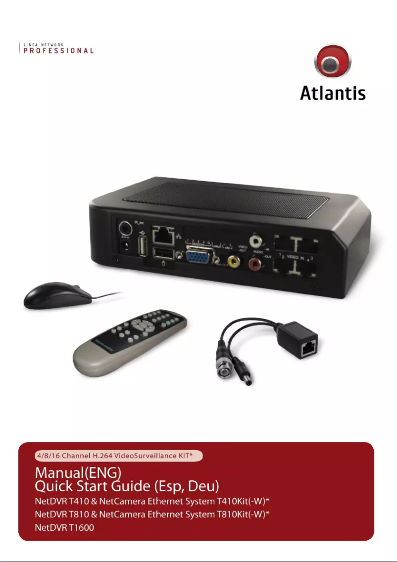 Página 1 del manual Manual de usuario Atlantis Land NetDVR T1600
