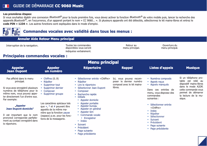 Image de la première page du manuel de l'appareil CC 9060 Music