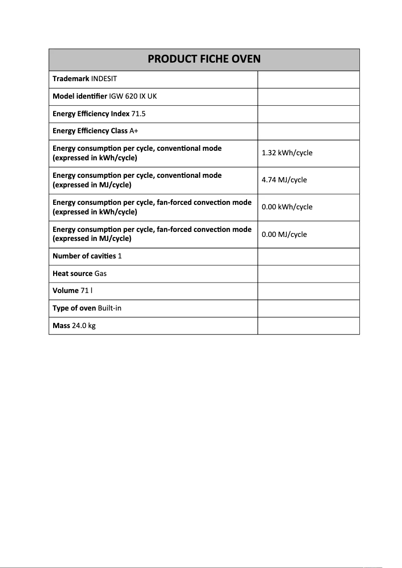 Page 1 de la notice Fiche technique Indesit IGW 620 IX UK
