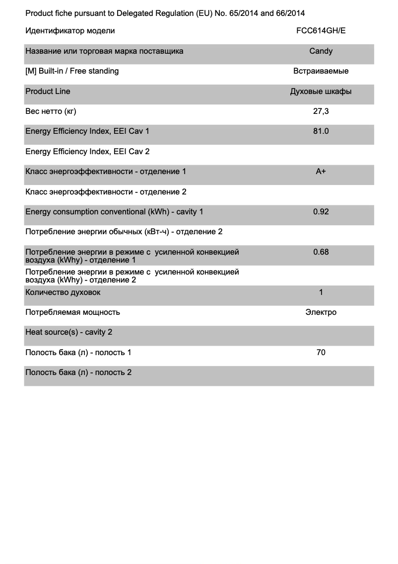 Page 1 de la notice Fiche technique Candy FCC614GH/E