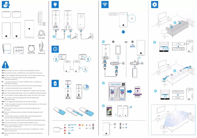 Page 1 de la notice Guide de démarrage rapide Philips Fidelio E6