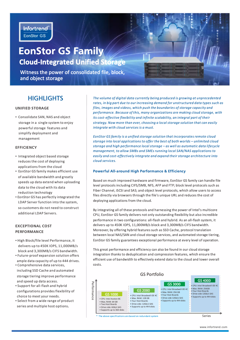 Página 1 del manual Manual de usuario Infortrend GS 1012