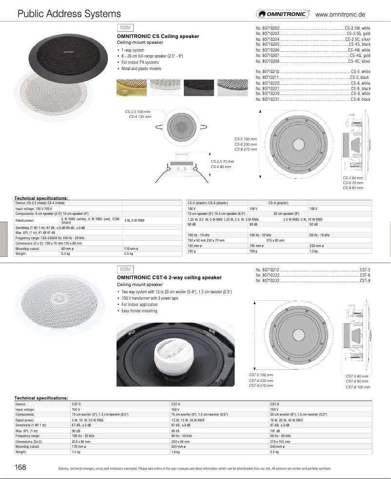 Image de la première page du manuel de l'appareil CST-6